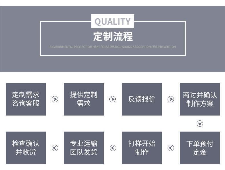<a href=http://m.orrb.cn/e/tags/?tagname=%E5%8F%AF%E6%8B%86%E5%8D%B8%E4%BF%9D%E6%B8%A9%E8%A1%A3 target=_blank class=infotextkey><a href=http://m.orrb.cn/e/tags/?tagname=%E5%8F%AF%E6%8B%86%E5%8D%B8%E4%BF%9D%E6%B8%A9%E8%A1%A3 target=_blank class=infotextkey>可拆卸<a href=http://m.orrb.cn/e/tags/?tagname=%E4%BF%9D%E6%B8%A9%E8%A1%A3 target=_blank class=infotextkey>保溫衣</a></a></a>